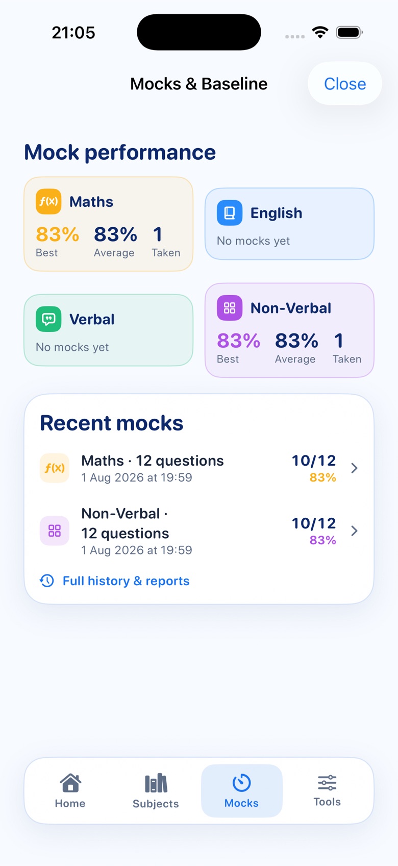 Mock performance screen with per-subject best and average scores